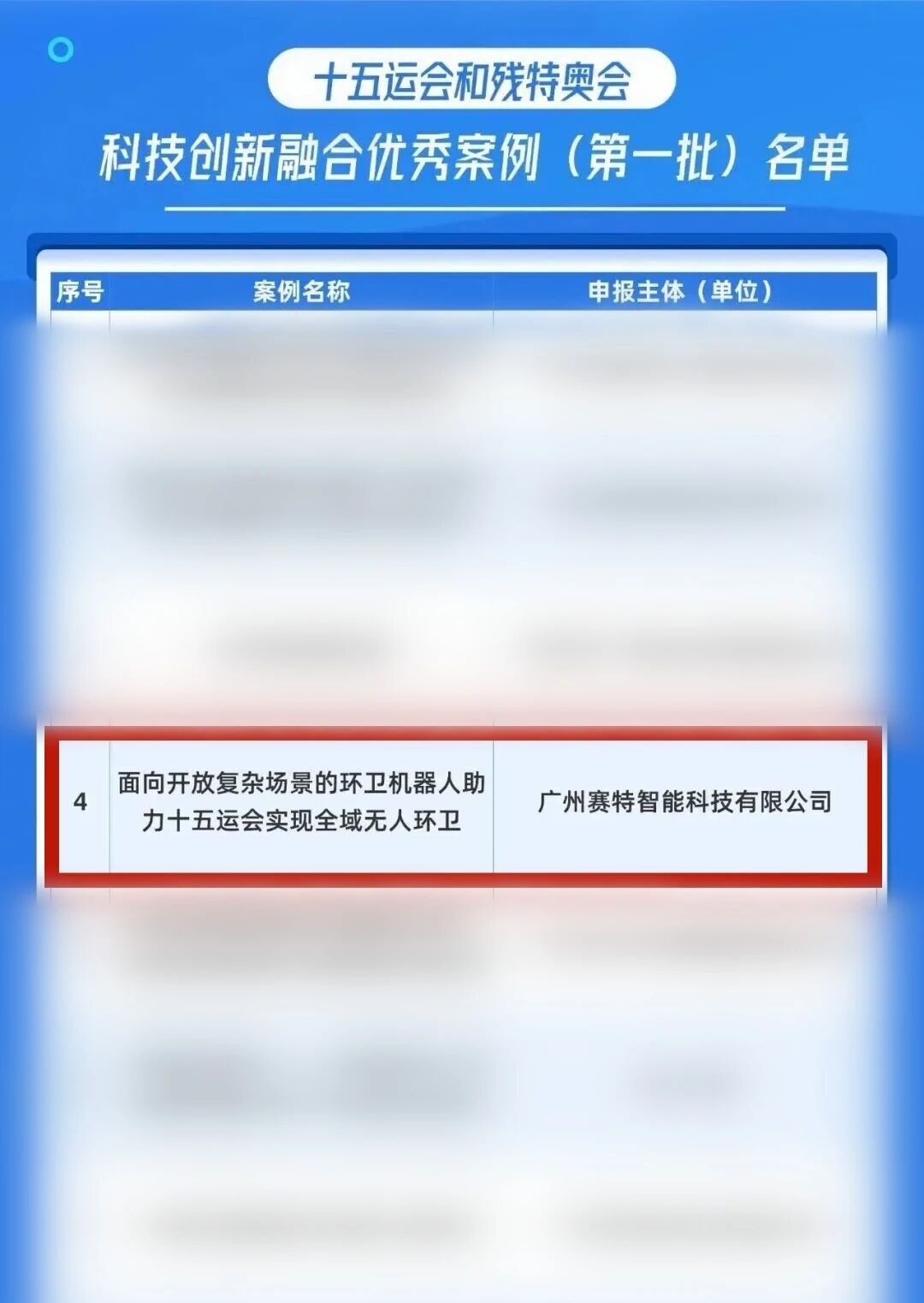首批十五運會和殘特奧會科技創新融合優秀案例名單