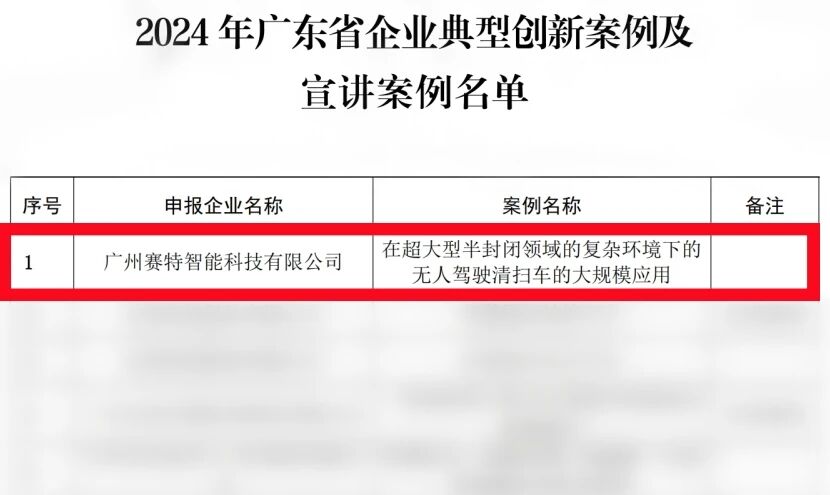 2024年廣東省企業典型創新案例
