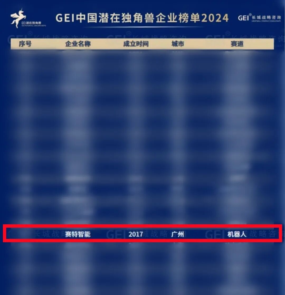 2024GEI中國潛在獨角獸企業榜單